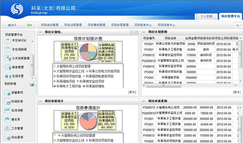 业务生成器